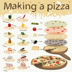 This infographic can help you create a pizza, in any way you want. 