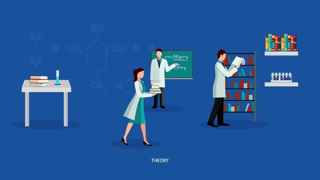 Scientists in laboratory animation footage scene