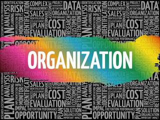 ORGANIZATION word cloud collage, business concept background