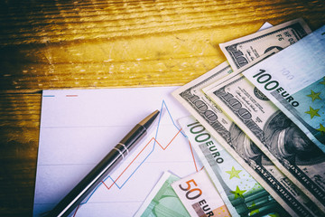 declines in the currency exchange