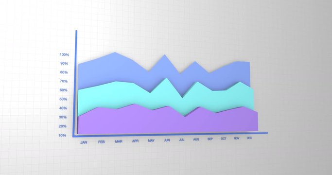 Animated 3D Layer Graph