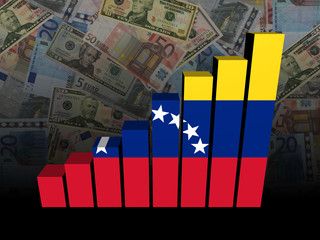 Venezuelan flag bar chart over Euros and Dollars illustration