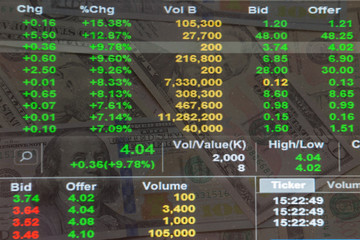Fototapeta premium Stock market price display and dollar banknote, investment finance concept double exposure