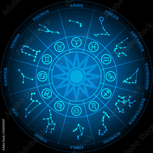 astronomy astrology signs