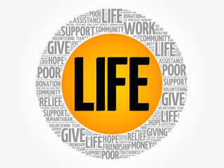 LIFE word cloud collage, concept background