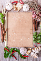 Recipe page