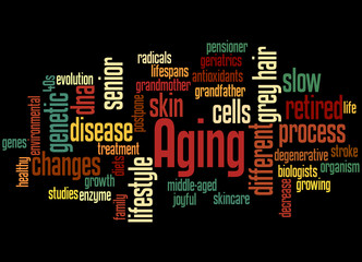 Aging, word cloud concept 4