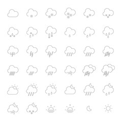 weather icons