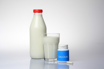 Milk and Calcium Pills