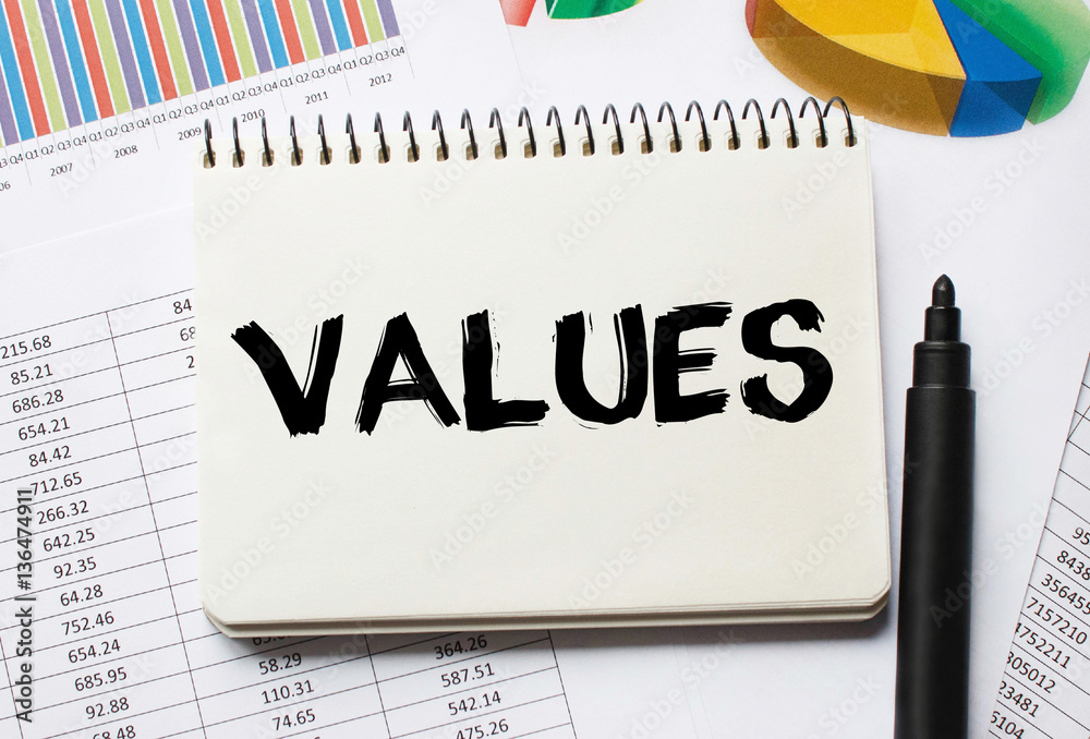 Poster notebook with toolls and notes about values