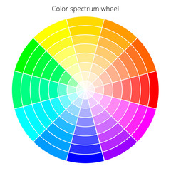 Obraz premium Vector color spectrum, RBG palette, on white background