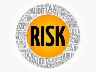 RISK word cloud collage, business concept background