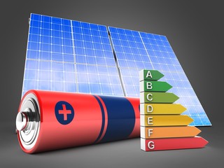 3d illustration of battery over gray background with solar panel and efficient ranks