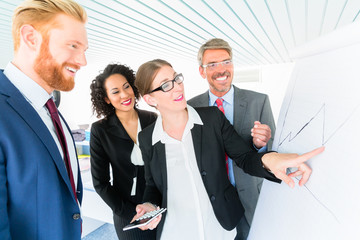 success kaufung gmbh planen und zelte GmbH gründen Anteilskauf success gmbh anteile kaufen risiken kauf