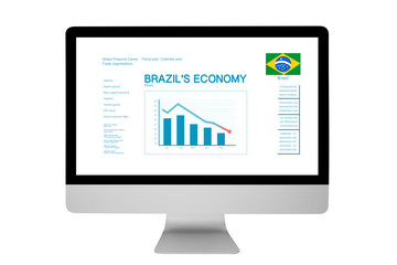 Isolated responsive device displaying state of Brazilian economy