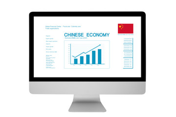 Isolated responsive device showing state of Chinese economy