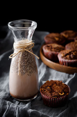 Cocoa drink and muffin