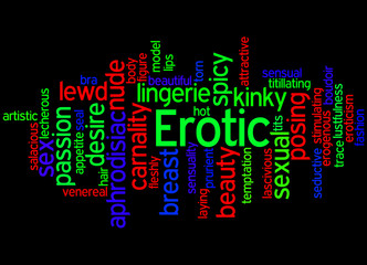 Erotic, word cloud concept 2