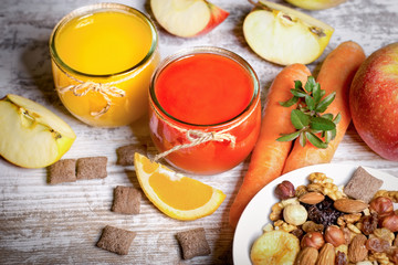 Healthy drinks and healthy diet are the basis for healthy life