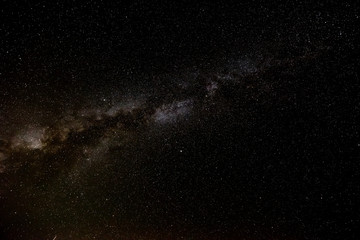 Milky Way