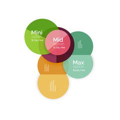 Circle business option diagrams