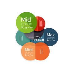 Circle business option diagrams