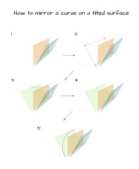 How to mirror curve on tilted surface in perspective