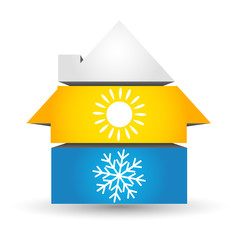 Home Air Conditioning