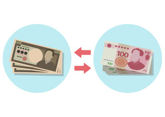 The Yen and yuan currency exchange