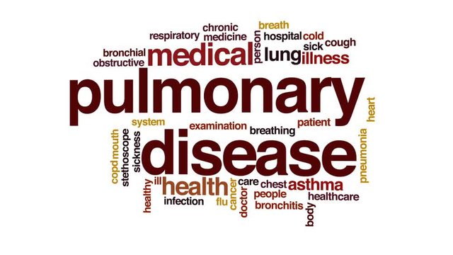 Pulmonary disease animated word cloud, text design animation.