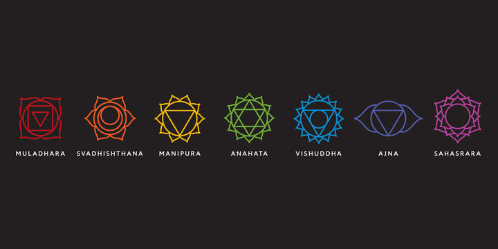 Set Of Seven Chakra Symbols With Names, Vector