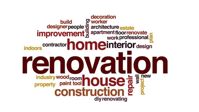 Renovation animated word cloud, text design animation.