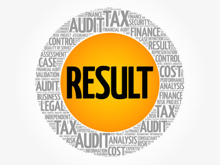 RESULT word cloud collage, business concept background