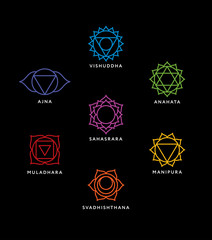 Set of seven chakra symbols with names. Vector - 136677316