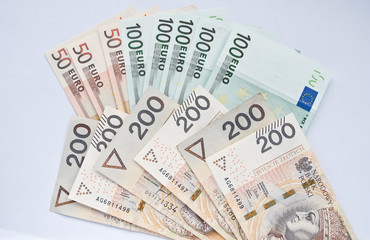 Polish zloty, euro and dollar background