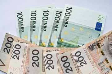 Polish zloty, euro and dollar background