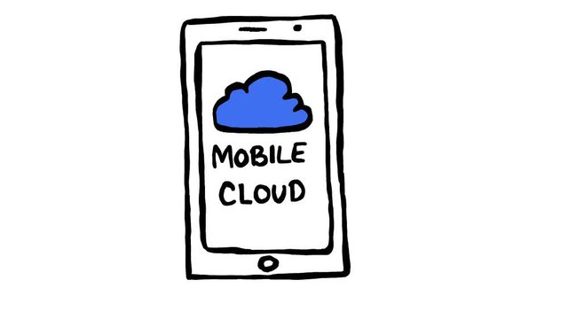 Handmade cloud storage on smartphone app doodle animation. Green screen chroma key background to easily match your project. 