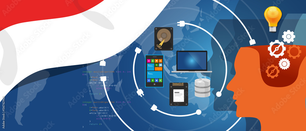 Poster indonesia it information technology digital infrastructure connecting business data via internet net