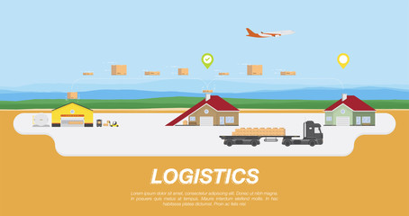 Flat vector concept on logistics. storage and transportation of goods for home delivery.