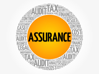 ASSURANCE word cloud collage, business concept background