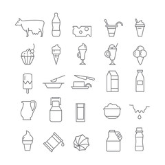 Icons with dairy products.