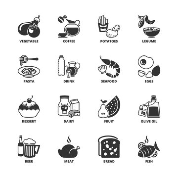 Food and drink symbols