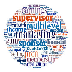Multilevel Marketing Tag Cloud    - vector illustration