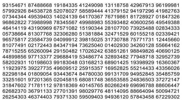 Randomly generated numbers graphic background data hacking concept