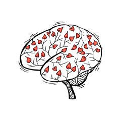 Heart leaves tree on human brain.