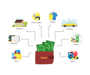 Cartoon Monthly Expenses Finance Concept. Vector