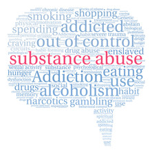 Substance Abuse Word Cloud on a white background. 