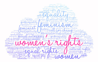 Women's Rights word cloud on a white background.