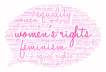 Women's Rights word cloud on a white background. 