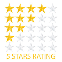 five stars rating on white background